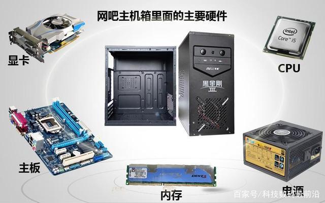 計算機硬件的核心構成與主機硬件詳解