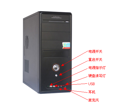 電腦主機重啟按鈕下方紅燈閃爍——原因解析與解決指南